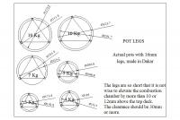 19 STOws Cooker Senegalese Pot Leg Footprints